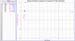 Sound vs. density (#3A9001